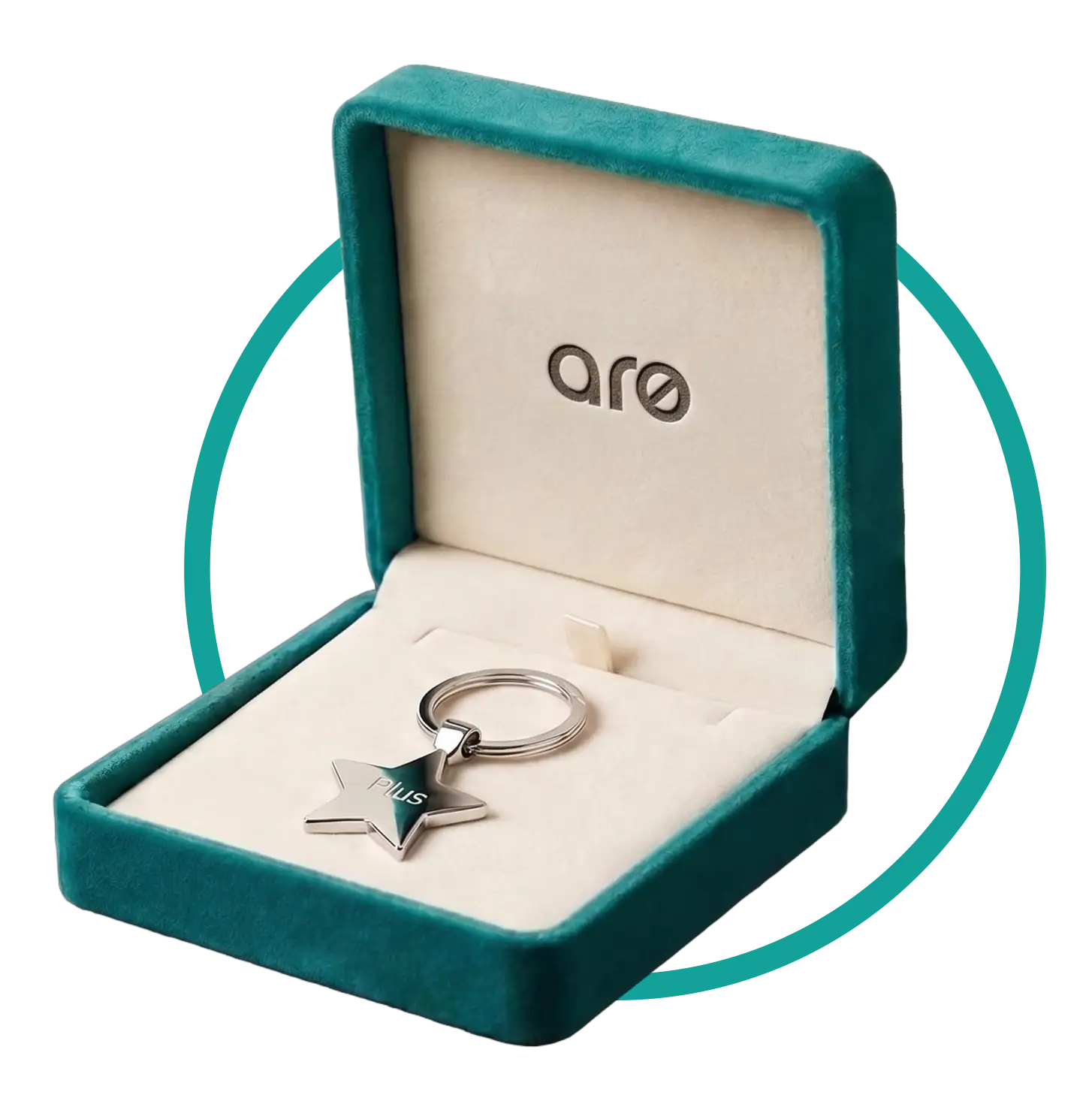 Caja Pack Plus de Alquiler Riesgo Zero