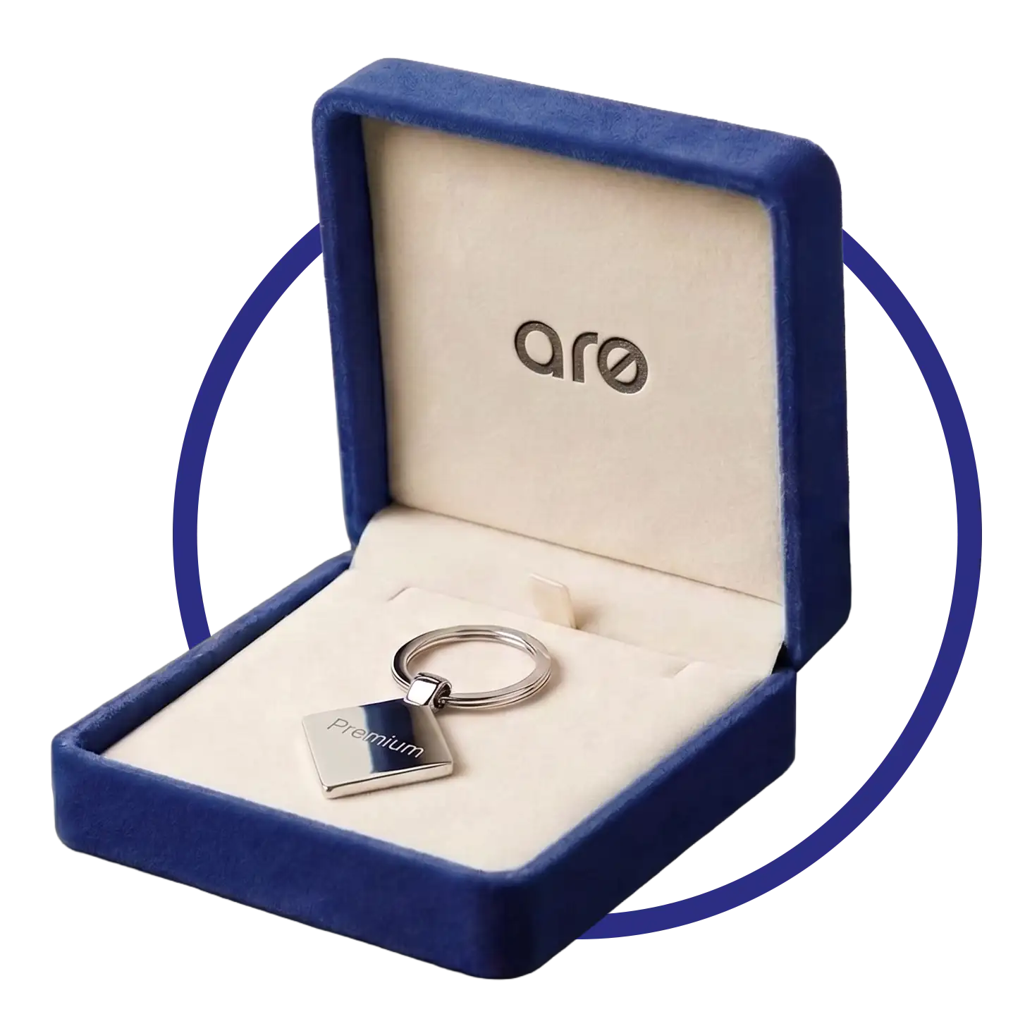 Caja Pack Premium de Alquiler Riesgo Zero